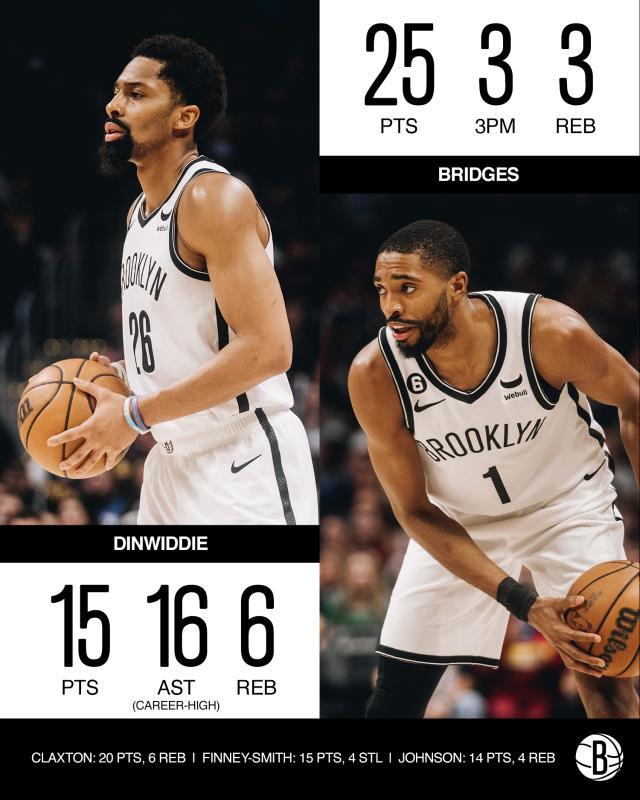 开云体育-攻克NBA头号魔鬼主场！篮网挑落西部第一 近6战5胜