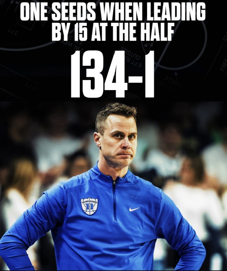 开云官网-此前1号种子半场领先15+时134胜0负！杜克创尴尬纪录&amp;成唯一输家